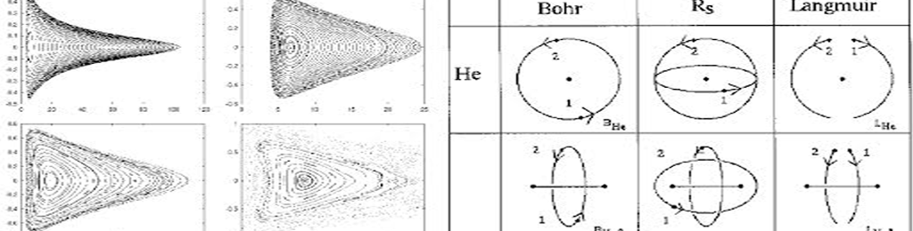 helium-like atom and hydrogen molecule